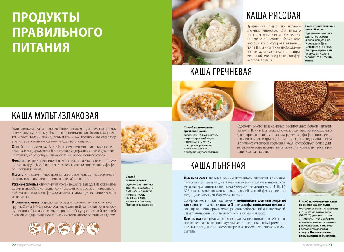 БАД Фаберлик, продукты для похудения, здоровое питание 